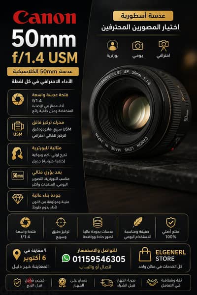 Canon 50mm f/1.4 USM