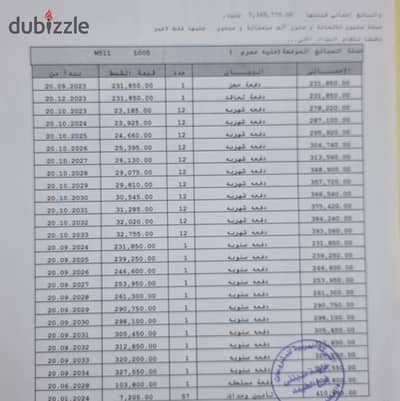 For Sale: A great deal on an apartment in Madinaty, 140 square meters in B14. The best location for living and investment in Madinaty. Commercial price for a quick sale. Delivery within one year.  #Group 141, first delivery in B14