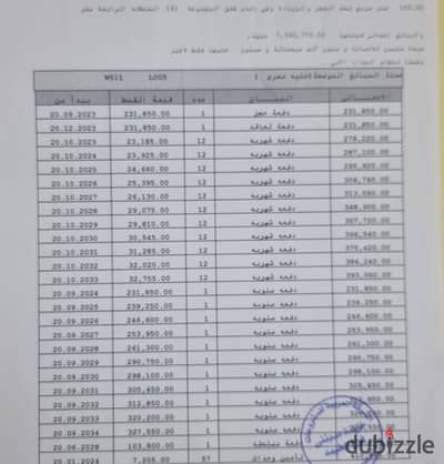 #للبيع شقة مساحة 140 متر في B14 حجز قديم تكمله اقساط استلام بعد سنة ونص دور رابع فيو شارع رئيسي اتجاه بحري صريح بجانب الخدمات مباشرة