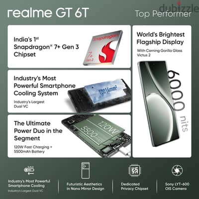 Realme 5 Pro