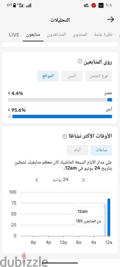 حساب تيك توك للبيع فرنسي