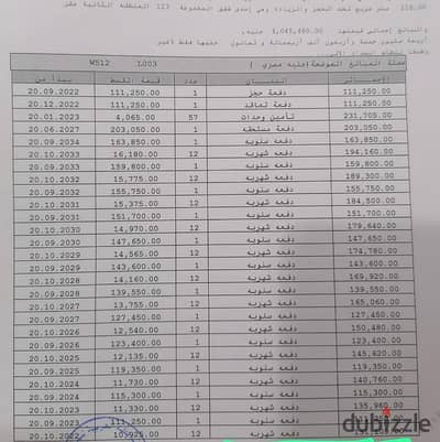 #للبيع شقة مساحه 116 متر في B12 طلعت مصطفى تكمله اقساط استلام خلال شهور دور خامس فيو جاردن وسنترال بارك اتجاه بحري غربي بجانب الخدمات