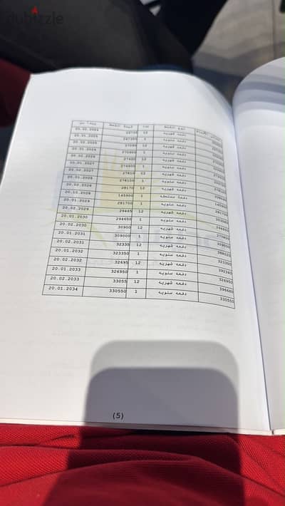شقة لقطة للبيع في مدينتي مساحه 116 متر في B14 في افضل موقع للسكن والاستثمار في مدينتي بسعر تجاري لسرعه البيع مجموعة 142 استلام خلال سنه ونص