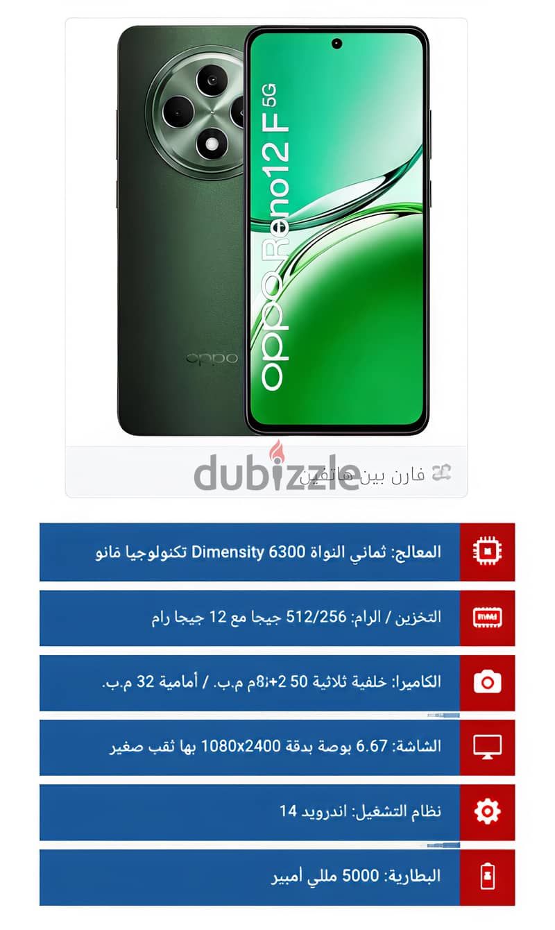 اوبو رينو 12 اف 1