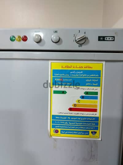 كفر شكر قليوبية