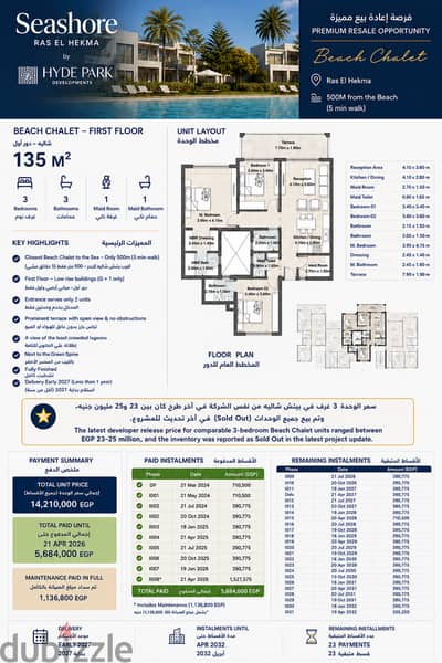 Beach Chalet, Seashore, Ras El Hekma