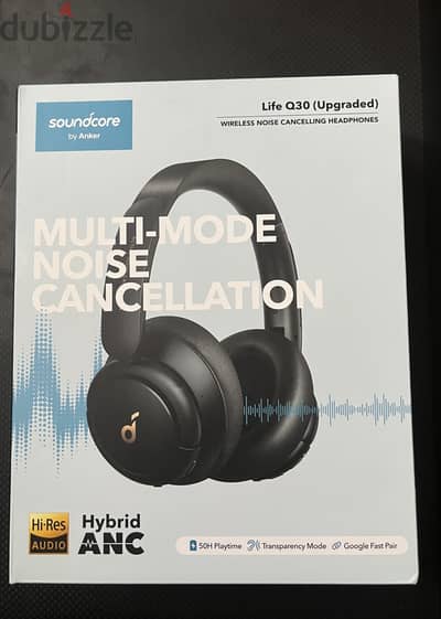 Anqer soundcore life Q30