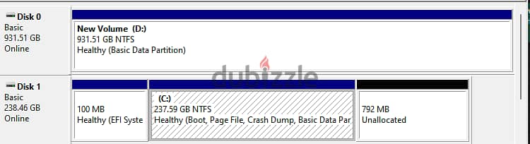 لاب توب استعمال كيوت