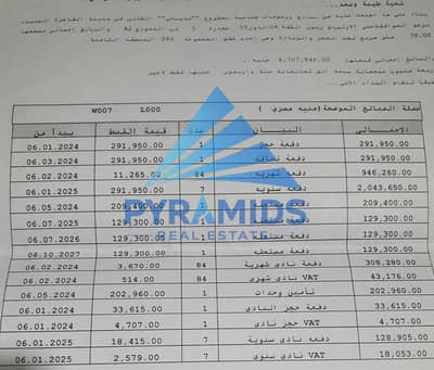 للبيع شقة مميزة في مدينتي – المرحلة B8  فرصة رائعة لامتلاك شقة في إحدى أفضل مناطق مدينتي، تتميز بموقع استراتيجي داخل المرحلة B8