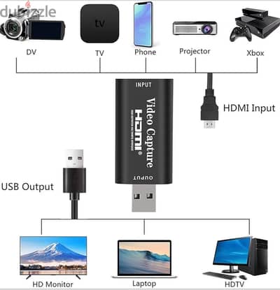 HDTV VIDEO CAPTURE 4k