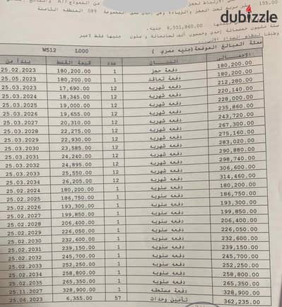 #للبيع شقة مساحه 155 متر في B8 تكمله اقساط دور ثالث فيو بارك مفتوح اتجاه بحري استلام خلال سنة بجانب الشانزليزيه والنادي