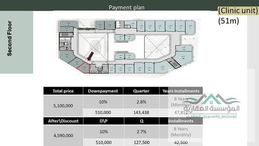Own your medical clinic in the heart of Sheikh Zayed with the lowest down payment and the longest repayment period - Start your medical activity or invest in one of the best medical opportunities inside a distinguished mall with a strategic location