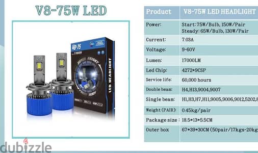 لمبات ليد H1,4,7