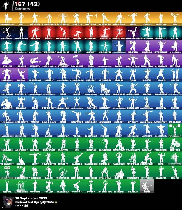 PC Fortnite Acc 2