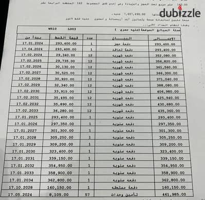 #للبيع شقه لقطه بسعر تجاري لسرعه البيع في مدينتي مساحه 140 متر في B14 افضل موقع للسكن والاستثمار في مدينتي استلام خلال سنه ونص مجموعة 142