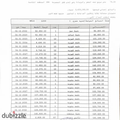 #للبيع شقة مساحه 76 متر في B8 طلعت مصطفى تكمله اقساط استلام خلال سنة دور خامس فيو بارك اتجاه بحري بجانب الخدمات و النادي
