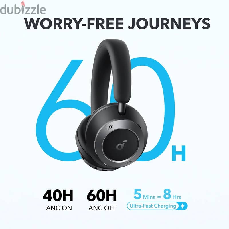 Anker Space One Pro 2