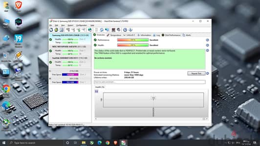 للبيع هارد Samsung 870 EVO 250GB