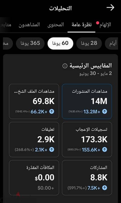 حساب تيك توك 25 الف و800 متابع