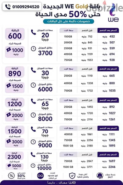 تفعيل كود خصم موظف وى جولد  بيديك خصم 50٪