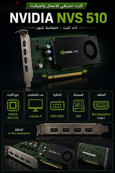nvedea nvs 510