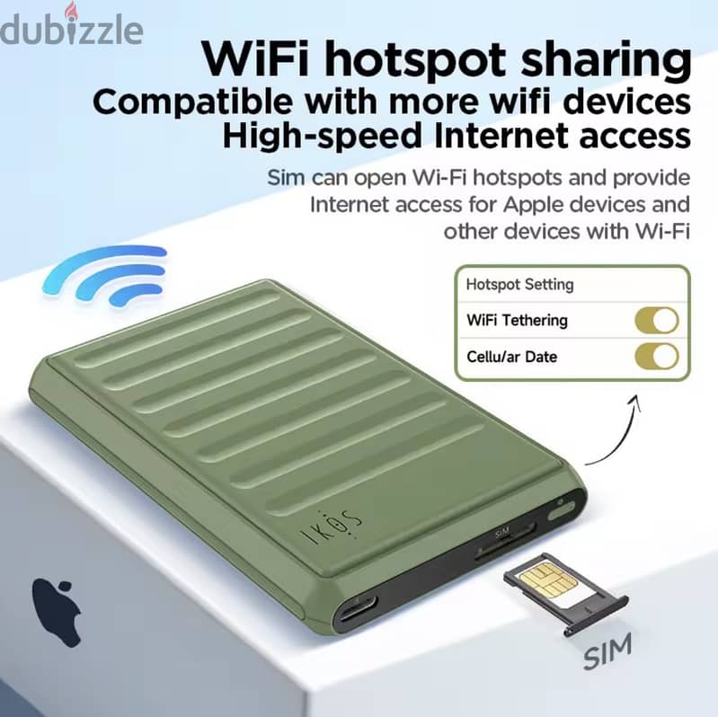 IKOS k7s adapters for iPhone add one sim 5