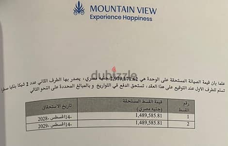 ڤيلا جيريان صف اول على النيل