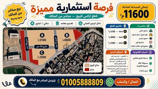 فرصة استثمارية - للبيع قطع أراضي مميزة داخل كردون مبانى