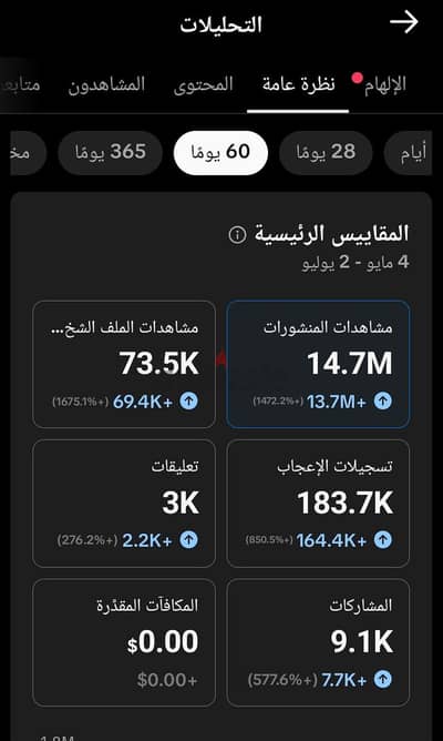 حساب تيك توك 28 الف و200 متابع