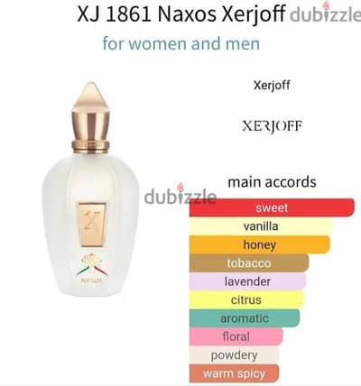 عطر ناكسوس من زيرجوف  او دي بارفيوم - 100 مل