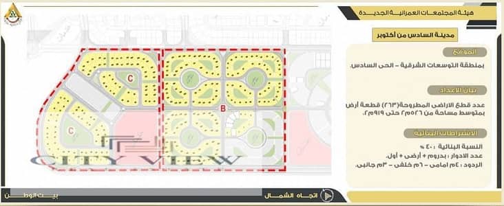 أرض للبيع في بيت الوطن – التوسعات الشرقية (المرحلة العاشرة)