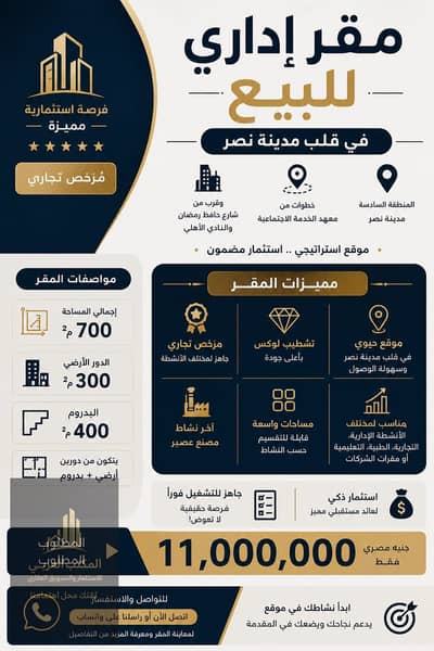 Rare investment opportunity | Administrative and commercial headquarters for sale in the heart of Nasr City
