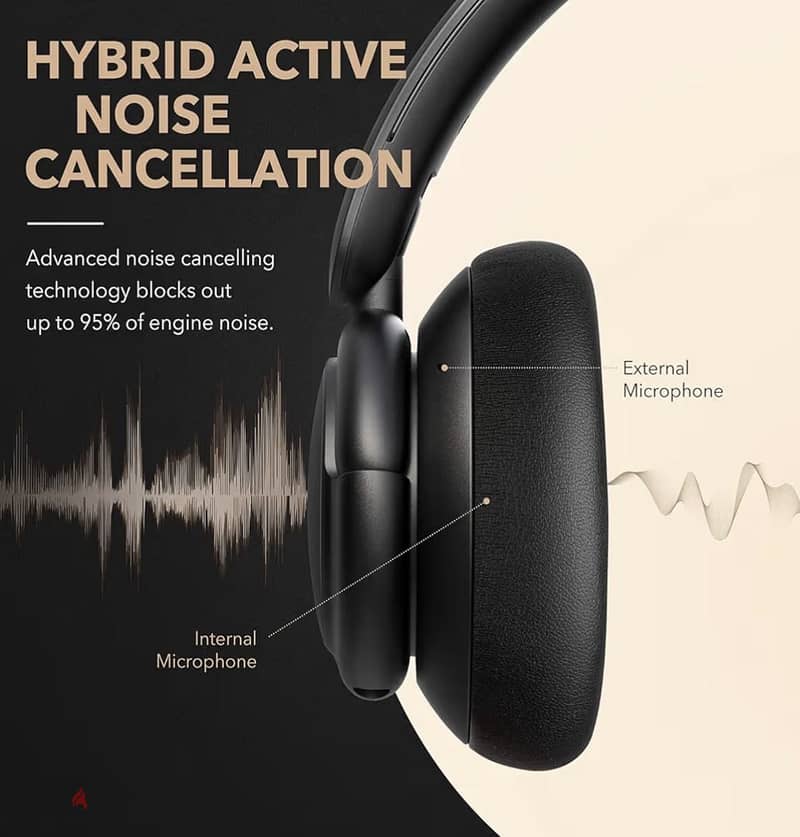 Anker soundcore life Q30 3