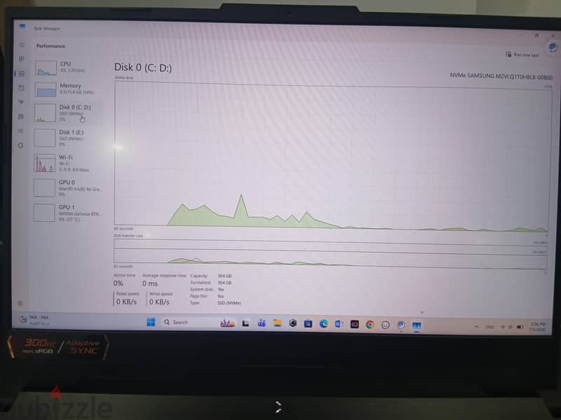 Asus F15 8