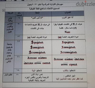 اكتب مقالك