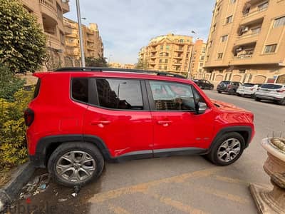 Jeep Renegade 2020