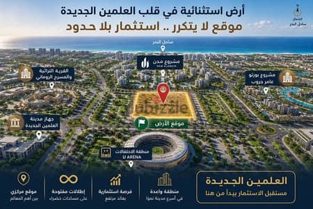 أرض ((للبيع أو المشاركة)) فرصة تطوير جاهزة أمام أرينا العلمين