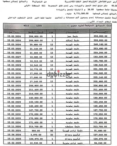 For sale in Noor City, a ground floor apartment with a garden, group 11, area 121m, delivery in 3 months and installment For sale in Noor City, a ground floor apartment with a garden, group 11, area 121m, delivery in 3 months and installment