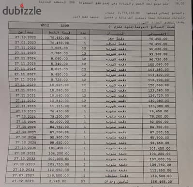 #للبيع شقة مساحه 78 متر في B8 تكمله اقساط استلام خلال سنة دور ثالث فيو بارك اتجاه بحري بجانب الخدمات و النادي
