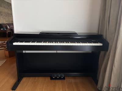 Roland Piano like new