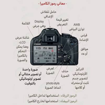 كاميرا كانون 1100D بحالة ممتازة مع العدسة والملحقات