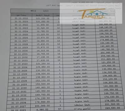 للبيع 107 م في مدينتي B8 بأقل إجمالي عقد في السوق طلعت مصطفي بأوفر لقطة استلام قريب