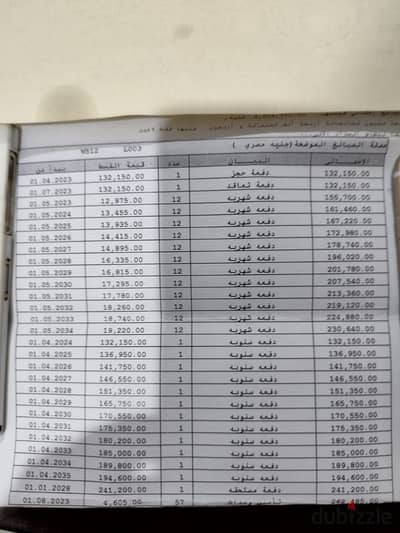 #للبيع شقة مساحه 109 متر في B14 تكمله اقساط دور خامس طرفيه فيو بارك مفتوح استلام خلال سنة ونص قريبة من الخدمات