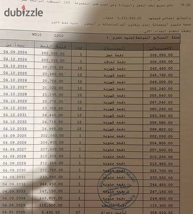 #للبيع شقة مساحه 78 متر في B14 تكمله اقساط دور ثاني فيو بارك مفتوح اتجاه بحري صريح بجانب الخدمات مباشرة