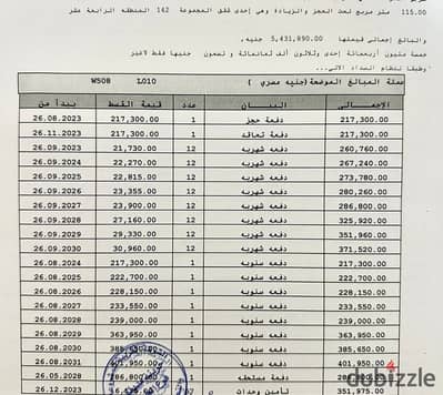 شقة للبيع مساحه 115 متر في B14 افضل موقع للسكن والاستثمار في مدينتي بسعر تجاري لسرعه البيع مجموعة_142 استلام خلال سنه ونص بأعلى تميز L10