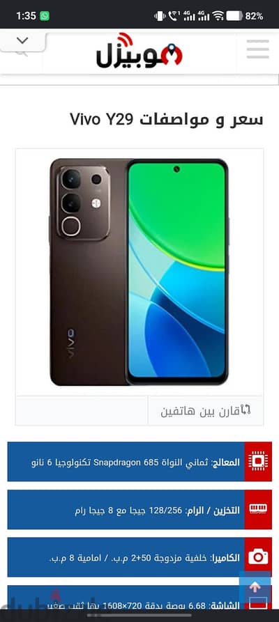 فيفو واى 29
