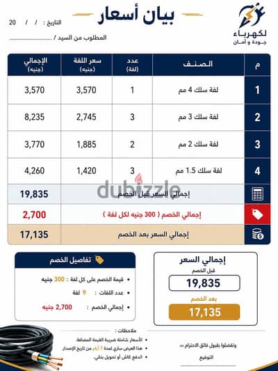 لفات سلك السويدي اصلي بتخفيض مميز جدا لقطة لسرعه البيع