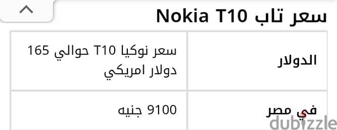 NOKIA TAB T10 1