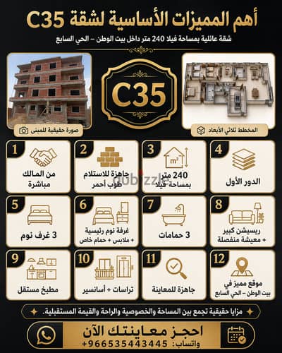 240m² Villa-Like Apartment for Sale – Beit Al Watan C35 – Ready