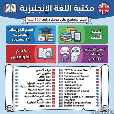 مکتبة اللغه الانجلیزیه
